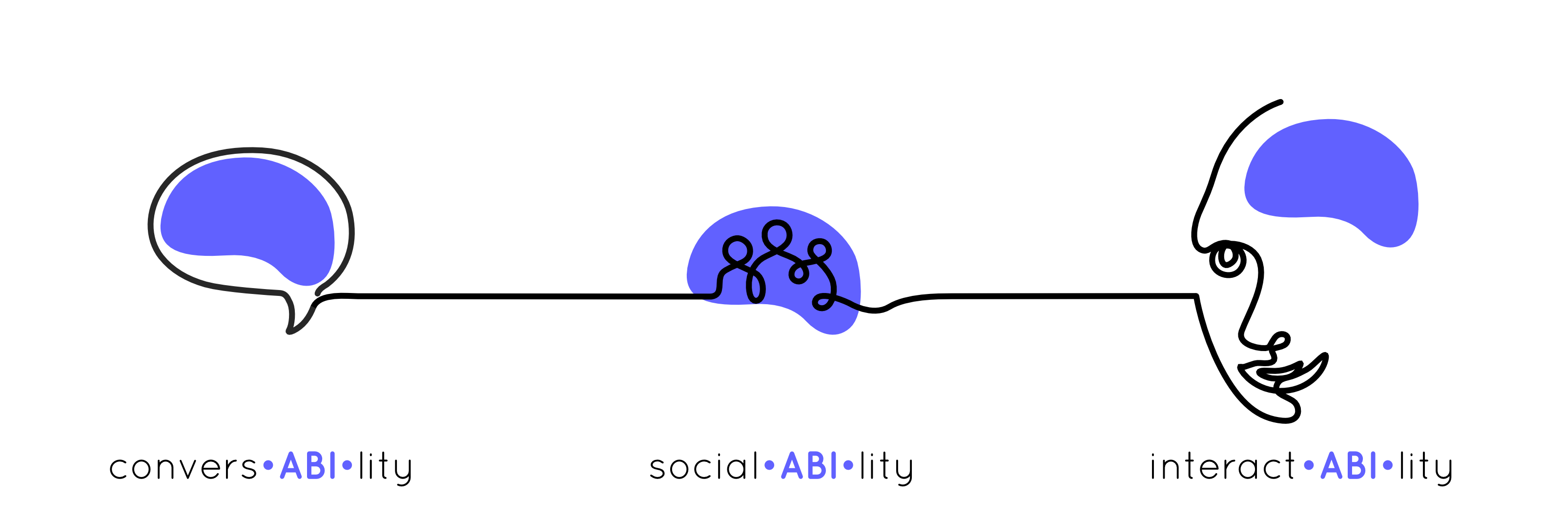 Social Brain Toolkit